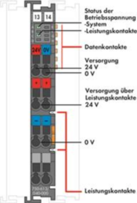 750-613/040-000 WAGO Feed and segment modules Image 2