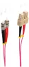 BS77908/4 shiverpeaks LWL Patchkabel, Pigtails