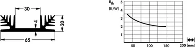 10020621 Fischer Elektronik Kühlkörper Bild 2