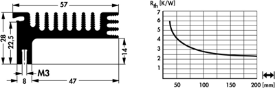 10020664 Fischer Elektronik Kühlkörper Bild 2