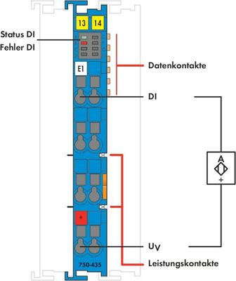 750-435 WAGO Digitalmodule Bild 2