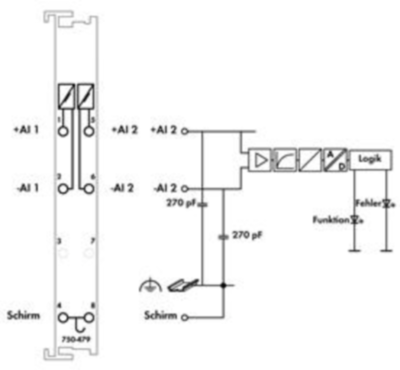 750-479 WAGO Analogmodule Bild 3