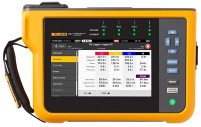 FLUKE-1777/BASIC Fluke Netzanalysatoren