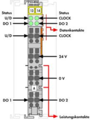 753-404/000-003 WAGO Function and technology modules Image 2