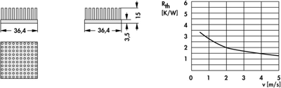 10006863 Fischer Elektronik Kühlkörper Bild 2