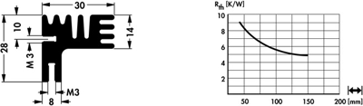 10019158 Fischer Elektronik Kühlkörper Bild 2