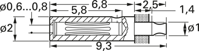 41.6001 Stäubli Electrical Connectors Laborsteckverbinder