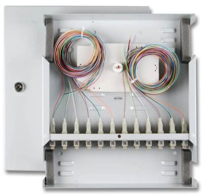 B78203.12OM3 EFB-Elektronik Verbindungsmodule, Patchpanels