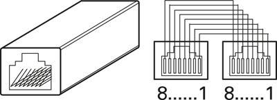 143202 BKL Electronic Netzwerktechnik Adapter