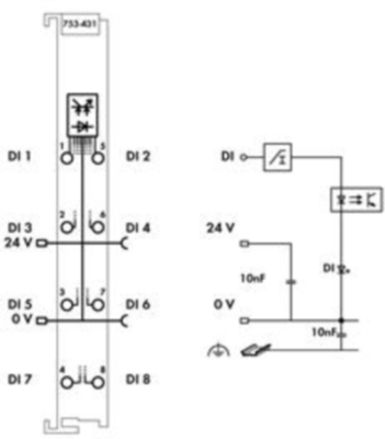 753-431 WAGO Digitalmodule Bild 3