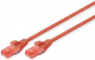 Patchkabel, RJ45-Stecker, gerade auf RJ45-Stecker, gerade, Cat 6, U/UTP, LSZH, 1 m, rot