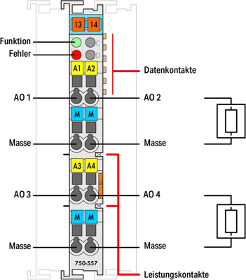 750-557 WAGO Analog Modules Image 2