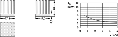 10006852 Fischer Elektronik Heat Sinks Image 2