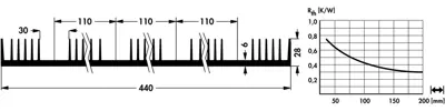 10022638 Fischer Elektronik Heat Sinks Image 2