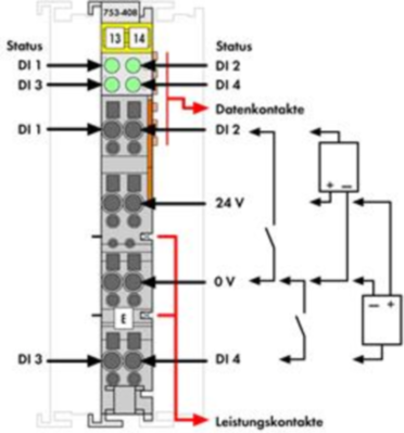 753-408 WAGO Digitalmodule Bild 2