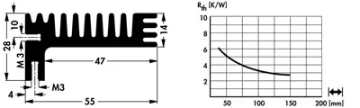 10022759 Fischer Elektronik Kühlkörper Bild 2