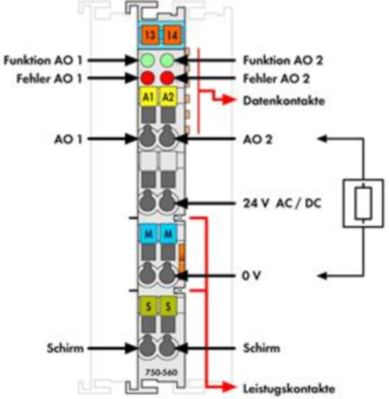 750-560 WAGO Analog Modules Image 2