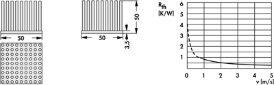 10006872 Fischer Elektronik Kühlkörper Bild 2