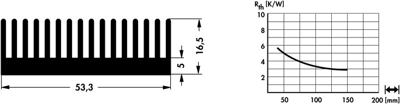 10019502 Fischer Elektronik Kühlkörper Bild 2