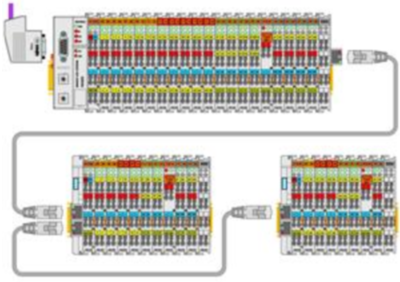 750-628 WAGO Einspeise- und Segmentmodule Bild 2