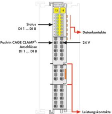 750-1416 WAGO Digitalmodule Bild 2