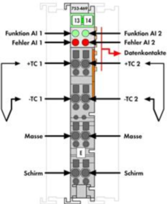 753-469/003-000 WAGO Analogmodule Bild 2