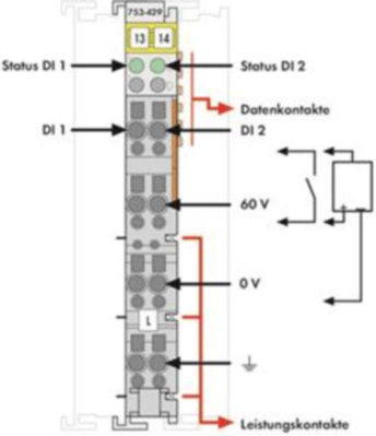 753-429 WAGO Digitalmodule Bild 2