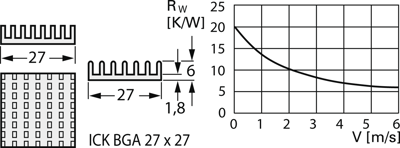 10037029 Fischer Elektronik Kühlkörper