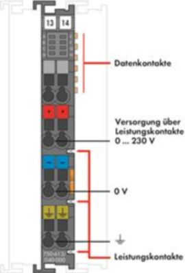 750-612/040-000 WAGO Einspeise- und Segmentmodule Bild 2