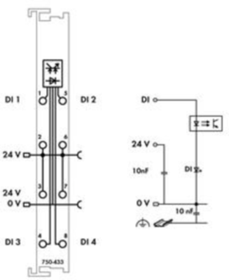 750-433 WAGO Digitalmodule Bild 3