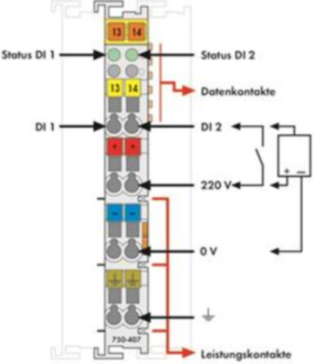 750-407 WAGO Digitalmodule Bild 2