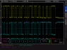 1335.7330.03 Rohde & Schwarz Messtechnik Software, Lizenzen