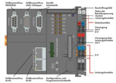 750-8206/040-001 WAGO Controller Bild 2