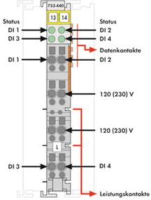 753-440 WAGO Digitalmodule Bild 2