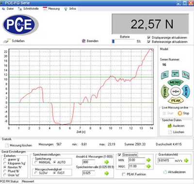 PCE-FB 2TS PCE Instruments Drehmomentprüfgeräte Bild 2