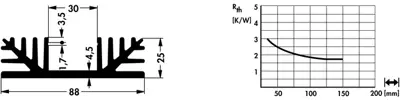 10022606 Fischer Elektronik Kühlkörper Bild 2