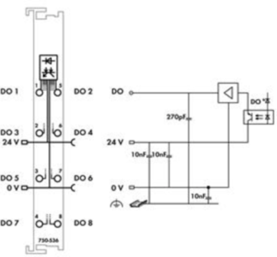 750-536 WAGO Digitalmodule Bild 3