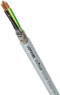 HFFR Steuerleitung ÖLFLEX CLASSIC 115 CH 3 G 0,5 mm², AWG 21, geschirmt, grau