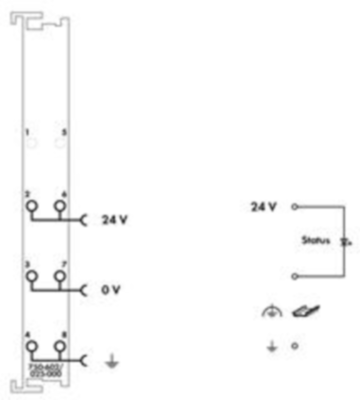 750-602/025-000 WAGO Einspeise- und Segmentmodule Bild 2