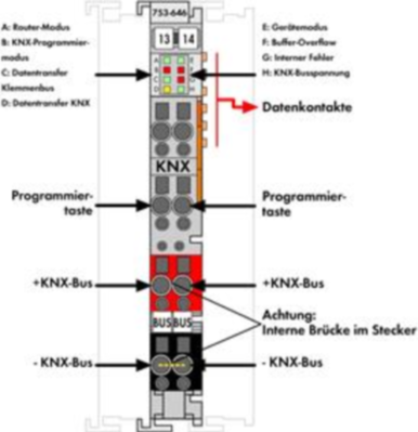 753-646 WAGO Sonstiges Zubehör für Steuerungen Bild 3