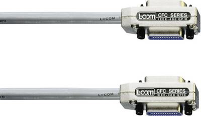 3594429602 Rohde & Schwarz Messgeräte-Zubehör und Ersatzteile