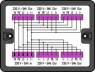 Verteilerbox, 230 V + SMI, 1 Eingang, 5 Ausgänge,Kod. B, MIDI, schwarz