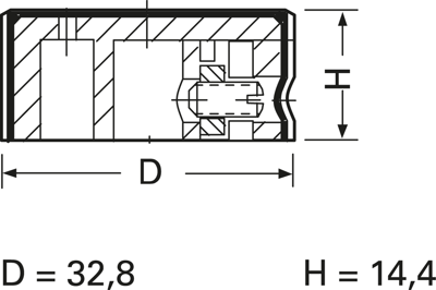 A1432261 OKW Drehknöpfe Bild 2