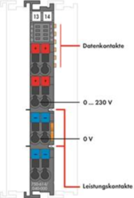 750-614/040-000 WAGO Einspeise- und Segmentmodule Bild 2