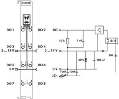 753-534 WAGO Digitalmodule Bild 3