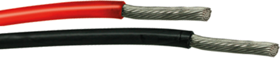 412113007 Habia Cable Isolierte Litzen