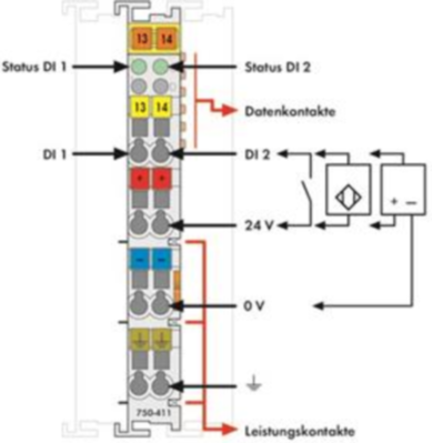 750-411 WAGO Digitalmodule Bild 2