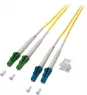 O0384.1 EFB Elektronik Fiber Optic Patch Cables, Pigtails