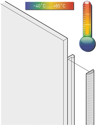 21102-856 SCHROFF Accessories for Enclosures