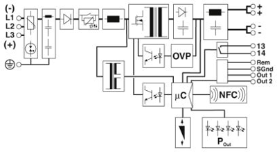 2904620 Phoenix Contact DIN Rail Power Supplies Image 2